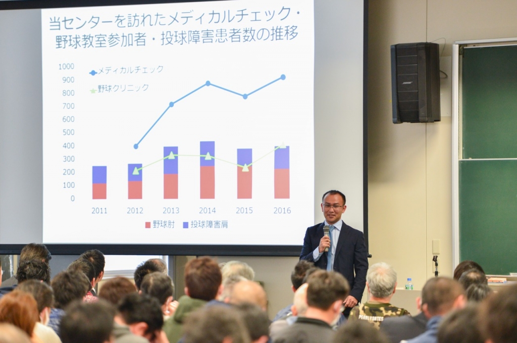 横浜市スポーツ医科学センター坂田先生による故障から復帰のためのリハビリプログラム